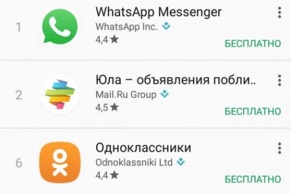 Kraken whitenet зеркала